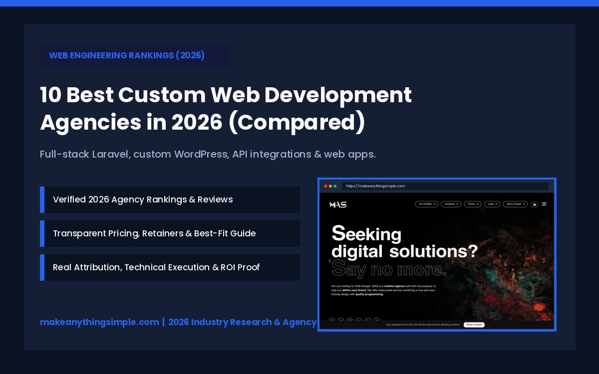 10 Best Custom Web Development Agencies in 2026 (Laravel, WordPress & Web Apps)