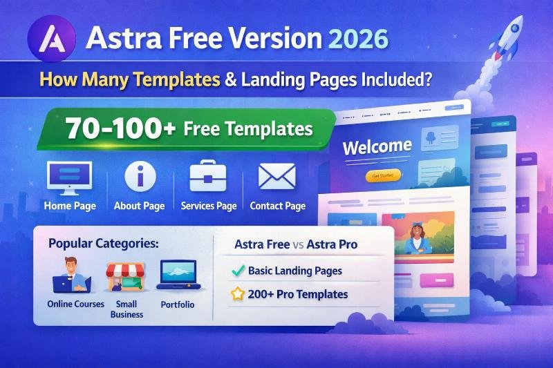 Astra Free Version: How Many Templates & Landing Pages Are Included in 2026?