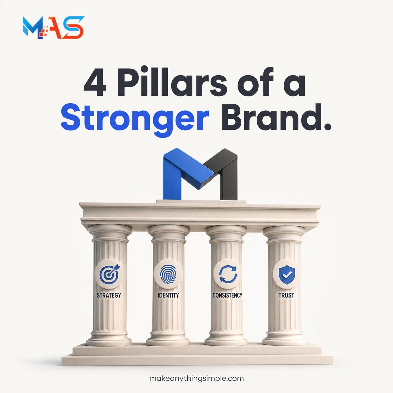 4 Pillars of a Stronger Brand | MAKE ANYTHING SIMPLE