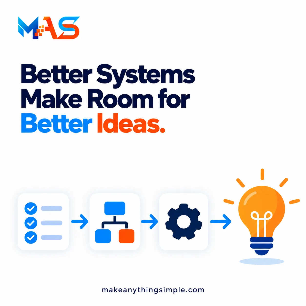 Better Systems Make Room for Better Ideas.